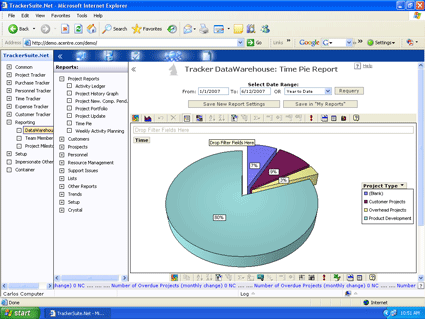 Decision support system