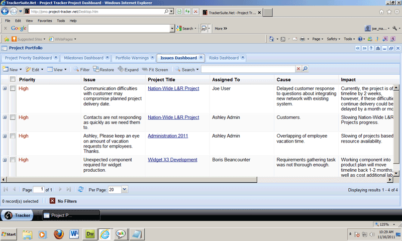 Project issue dashboard