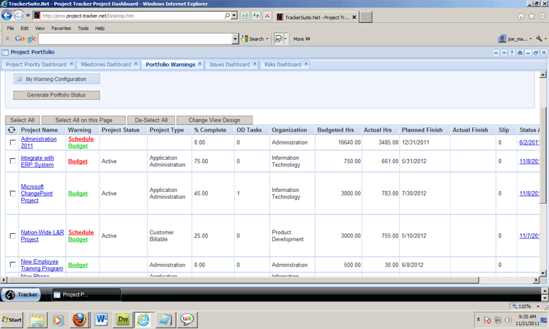 Project warnings dashboard