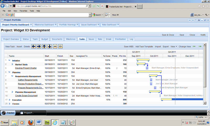 Project Gantt charts