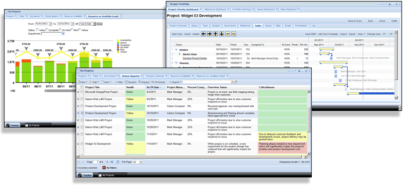 Project Office Software screenshots